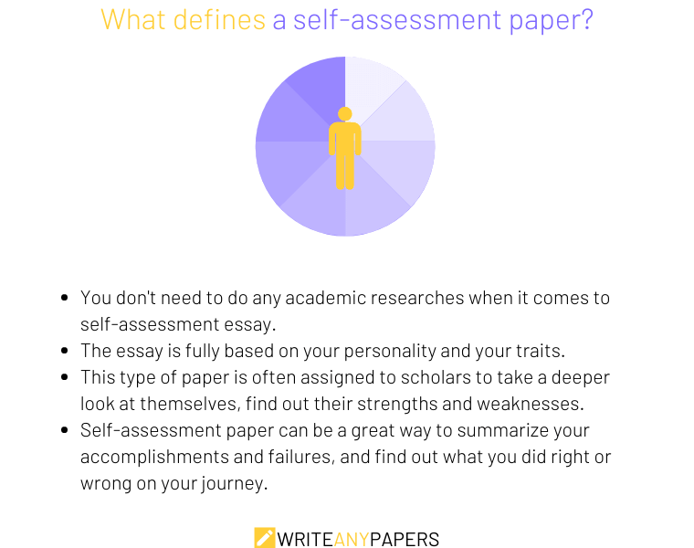 How to write a self assessment paper