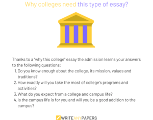 why college is not important essay