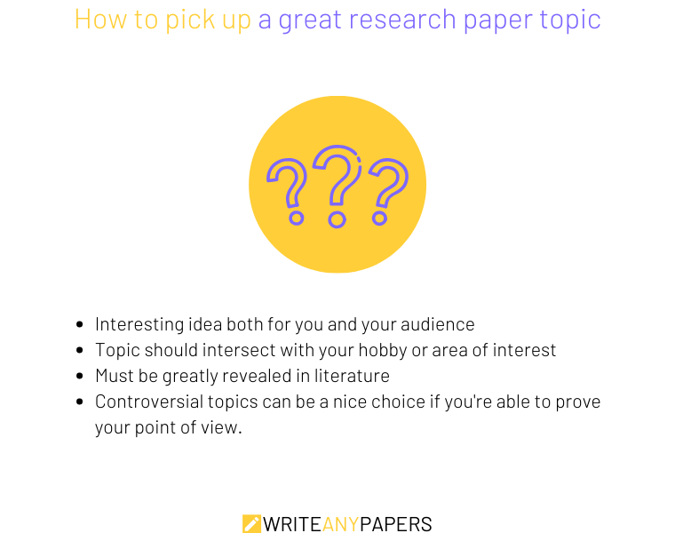 Tips for choosing a topic for your research paper