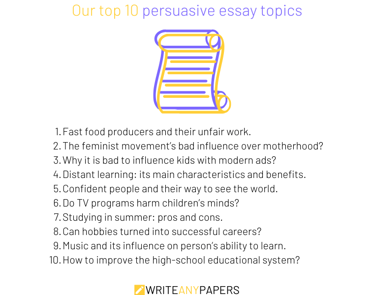 essay list