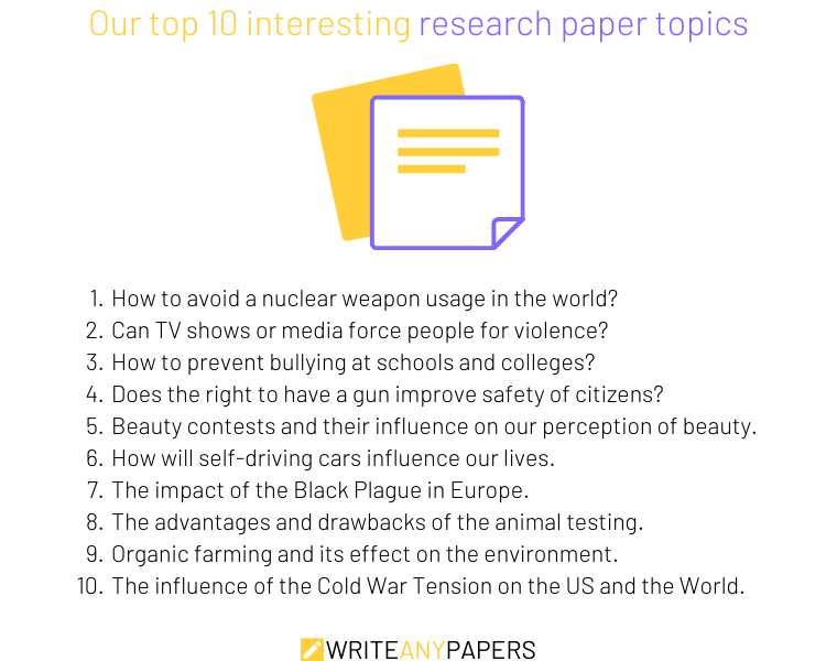 proposal research paper ideas