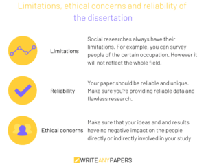 Common dissertation limitations picture