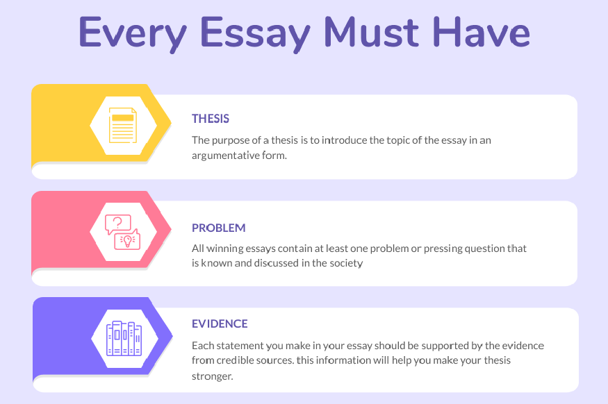 statistics why homework is bad