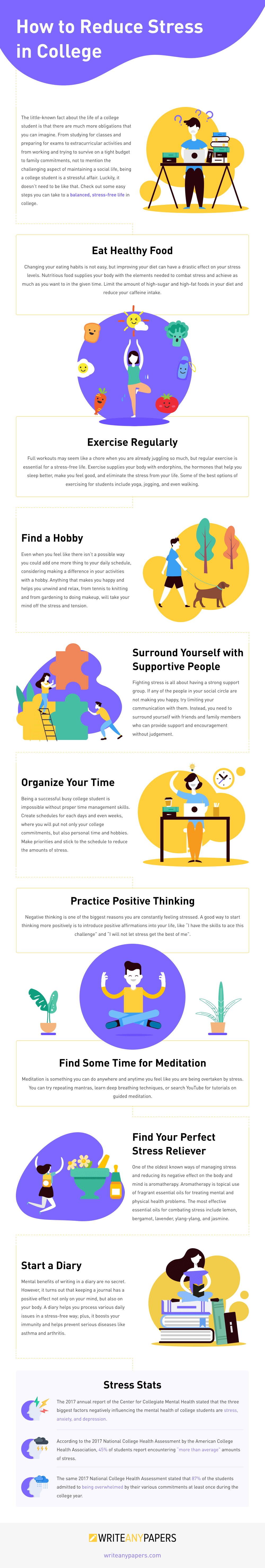 Infographic about ways to reduce stress in college students