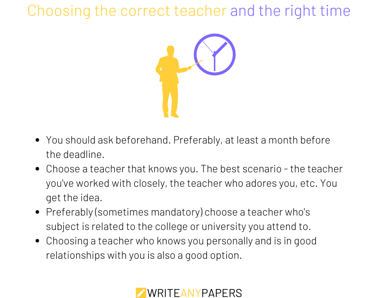 How to choose the right teacher and the correct time for your letter of recommendation