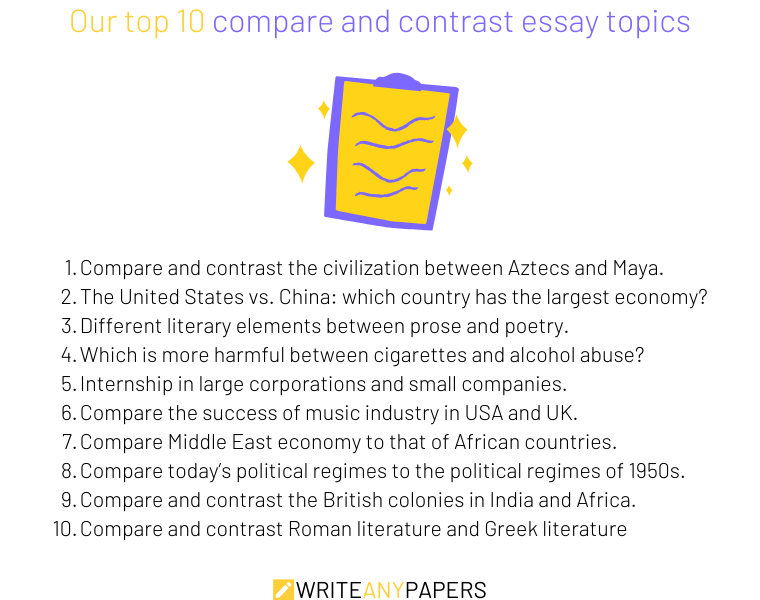 Our top 10 ideas for compare and contrast essay topics