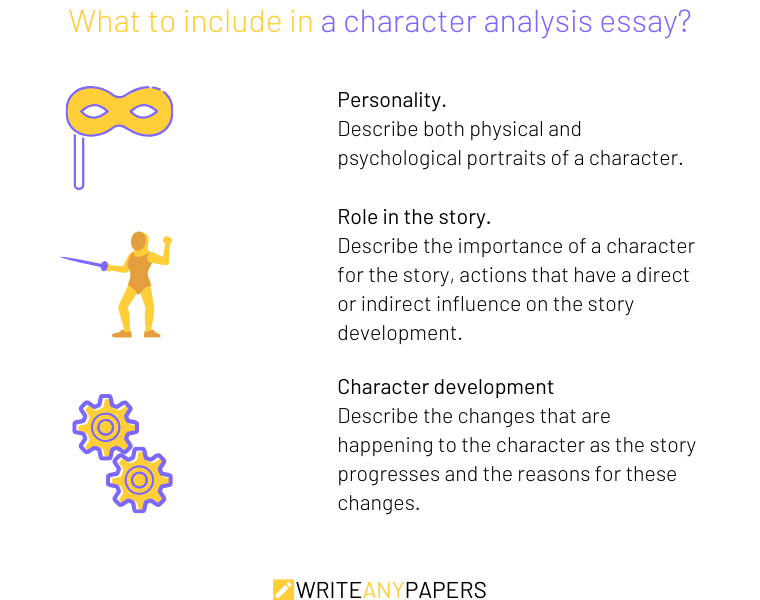 Things to include in a character analysis essay: personality, role in a story, character development