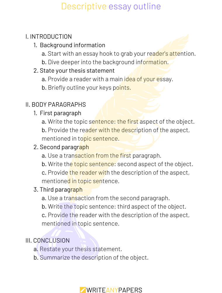 descriptive essay structure format