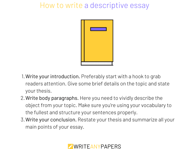 A guide on how to write a descriptive essay
