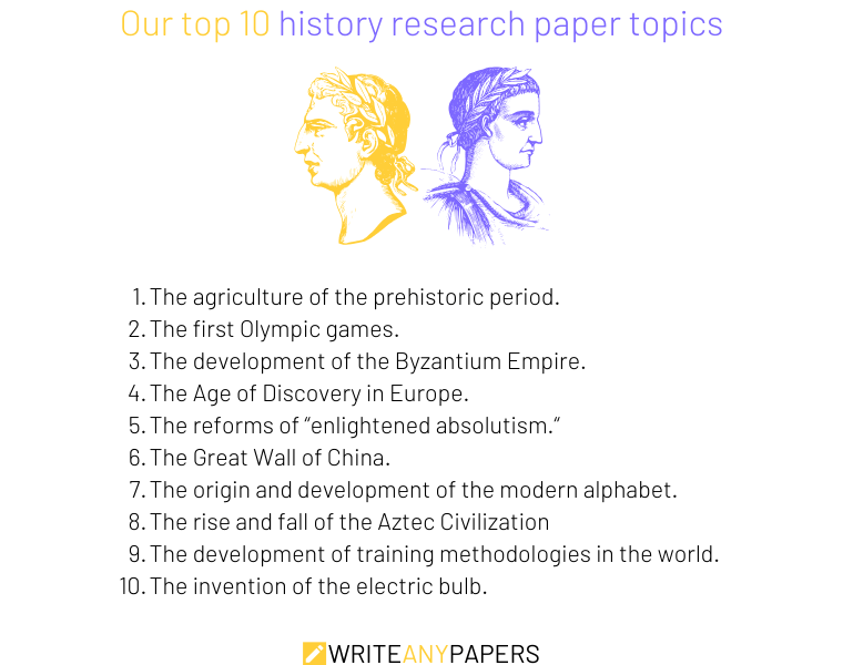 topics for history research papers