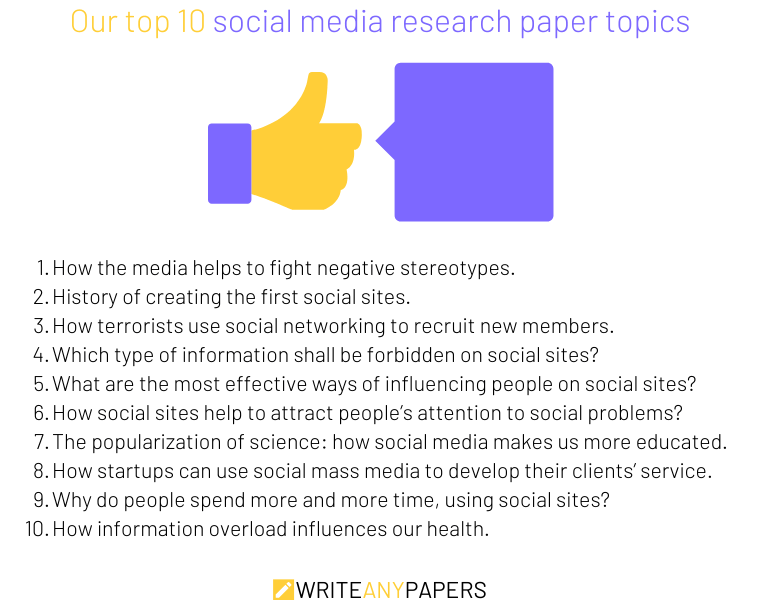 research paper topics social media